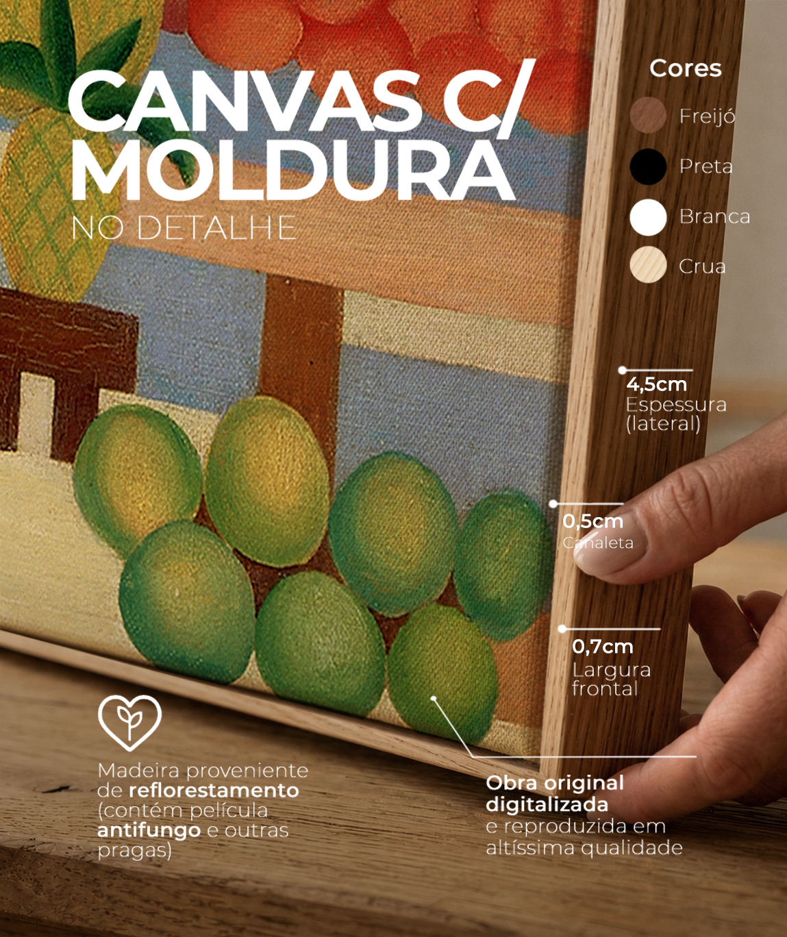 Detalhes do canvas e do chassi da reprodu&ccedil;&atilde;o